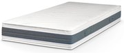Poťah SILVER SAFE s VISCO penou ROZMERY: 80x200