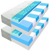 ECOMATRACE PARIS PREMIUM Sendvičový masážny matrac 1+1 Rozmery 80x200