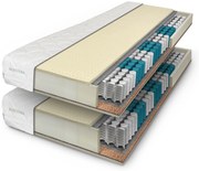 ComfortMatrace Imperator VISCO 22cm 1+1 (v balení 2 ks) Rozměr: 80x200 cm