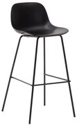 Čierna barová stolička (výška sedadla 74 cm) Altea – Kave Home