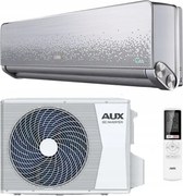 Klimatizácia Aux C-Pro 3,5kW Bezprievanová WiFi A+++