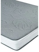 Stredne tvrdý penový matrac 200x200 cm Zen Comfort – Bonami Selection