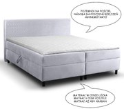 Posteľ Lisa 140x200 Monolith 84