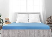 Jersey plachta z mako bavlny LUXORA 180x200 cm svetlomodré