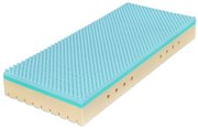 Tropico SUPER FOX BLUE Wellness 22 cm - antibakteriálny matrac s hybridnou a HR penou - AKCIA "Férové ceny" 200 x 220 cm, snímateľný poťah