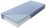 Matrac Medivis Talalay Blue H2 Aloe Vera 80/200
