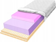 Matrac 170x180 veľmi dobrý latex Hr 32 cm