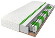ComfortMatrace WELLON 22cm Rozměr: 120x200 cm