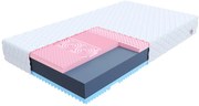 Penový matrac LUXURY MAX 200x180x19 cm - pamäťová pena / HR pena
