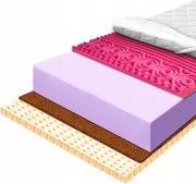 Matrac 180x190 H4 H5 prírodný kokosový rýchloschnúci redukujúci vibrácie 2