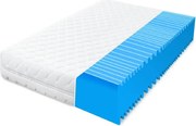 ECOMATRACE SIRIUS 15 cm Penový matrac Rozmery 80x200