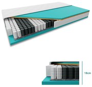 Kokosový matrac COCO STANDARD 18cm 90x200 cm Ochrana matraca: VRÁTANE chrániče matraca