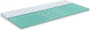 Dormeo Vrchný Matrac Aloe Vera Vitalis 2v1 4 cm