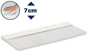 DORMEO VRCHNÝ MATRAC RENEW NATURA 7 CM