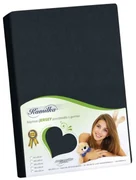 Bellatex Jersey prestieradlo čierna
