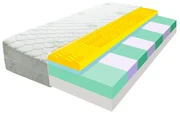 ECOMATRACE  KONSUL 18 cm Rozmery  80x200