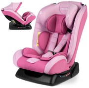 Autosedačka Luco Ricokids do 36kg | ružová