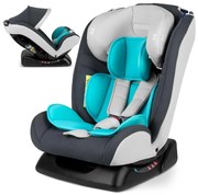 Autosedačka Luco Ricokids - do 36kg | modrá