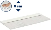 Dormeo vrchný matrac Renew Natura 6 cm
