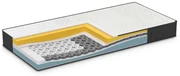 Matrac Dormeo iMemory S+Silver 2025