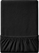 Jersey plachta EXCLUSIVE čierna 200 x 220 cm