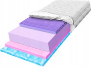 Matrac H3 H4 170x200 penový antialergický elastický obalový 27 cm