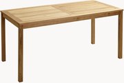 Záhradný stôl z tíkového dreva Rosenborg, 165 x 80 cm