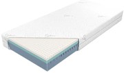 Matrac Royal Touch 80x200 Penové H2/H3 SLx