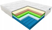 Penový matrac Janpol Sirona 100x200 Adaptive stredne tvrdý medicínsky