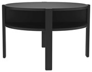 Konferenčný stolík RINO čierny