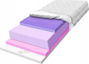 Matrac z Hr peny 180x200 7-zónový termoplastický pevný H3 H4 27 cm