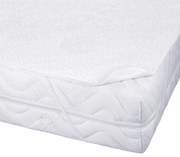 4Home nepriepustný chránič matraca Relax, 60 x 120 cm