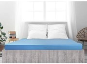 4Home jersey prestieradlo Ideál nebesky modrá, 90 x 200 cm