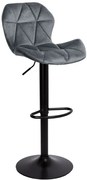 Barová stolička GORDON zamatová, čierna / grafitová