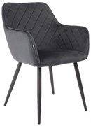 Jedálenská stolička SHELTON zamatová sivá 860503