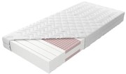 Matrac Relax Dream Ultraphil 90 H2 penový
