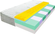 ECOMATRACE KONSUL 18 cm Sendvičový masážny matrac s pamäťovou penou Rozmery 120x200
