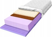 Matrac 170x180 penový H3 H4 s kokosovou podložkou, latexová zónová 30 cm