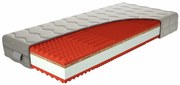 Penový matrac Roland 200x80 cm  (T3/T5). Vlastná spoľahlivá doprava až k Vám domov. 1026008