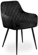 Jedálenská stolička HAVANA VELVET čierna