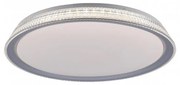 Leuchten Direkt 14359-21 - LED Stmievateľné stropné svietidlo KARI LED/36W/230V