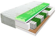 ECOMATRACE  POSEJDON  22 cm Rozmery  80x200
