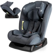 Autosedačka Luco Ricokids | tmavomodrá