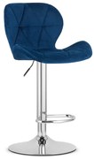 Barová stolička WEST zamatová, granátová (chrómová noha)