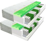 ECOMATRACE ZEUS Aloe Vera 21 cm Ortopedický taštičkový masážny matrace 1+1 Rozmery 80x200