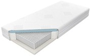 Matrac Talalay Blue Aloe Vera 80/200