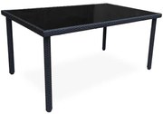 Stôl technoratan Dandy čierny 150 x 90 cm