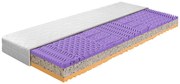 Penový matrac Benab Klara 200x90 cm (H4). Akcia -7%. Vlastná spoľahlivá doprava až k Vám domov. 1107510