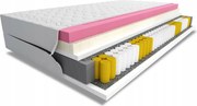 Matrac Estel Pocket Latex z pamäťovej peny 180x200 H1 H3 7 zón
