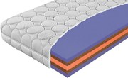 Materasso Penový matrac Lavender Maxi Rozmer: 120 x 200 cm
